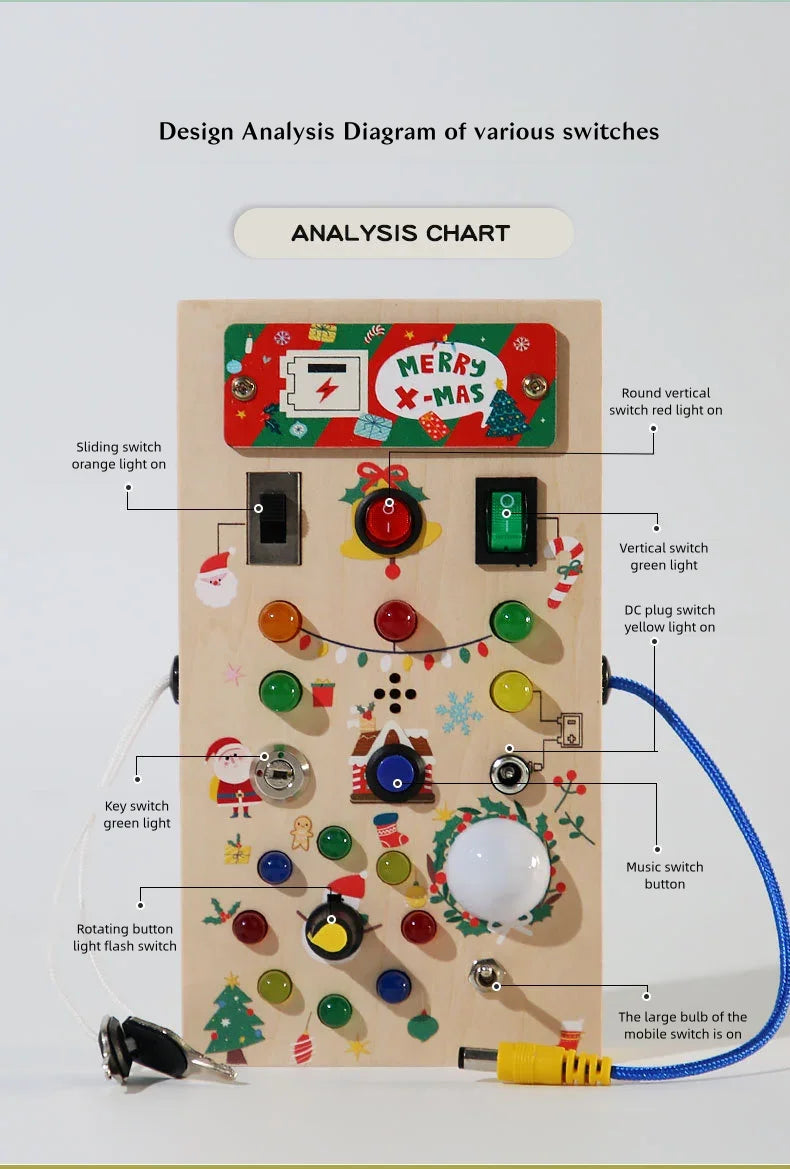 Montessori Explorer Busy Board
