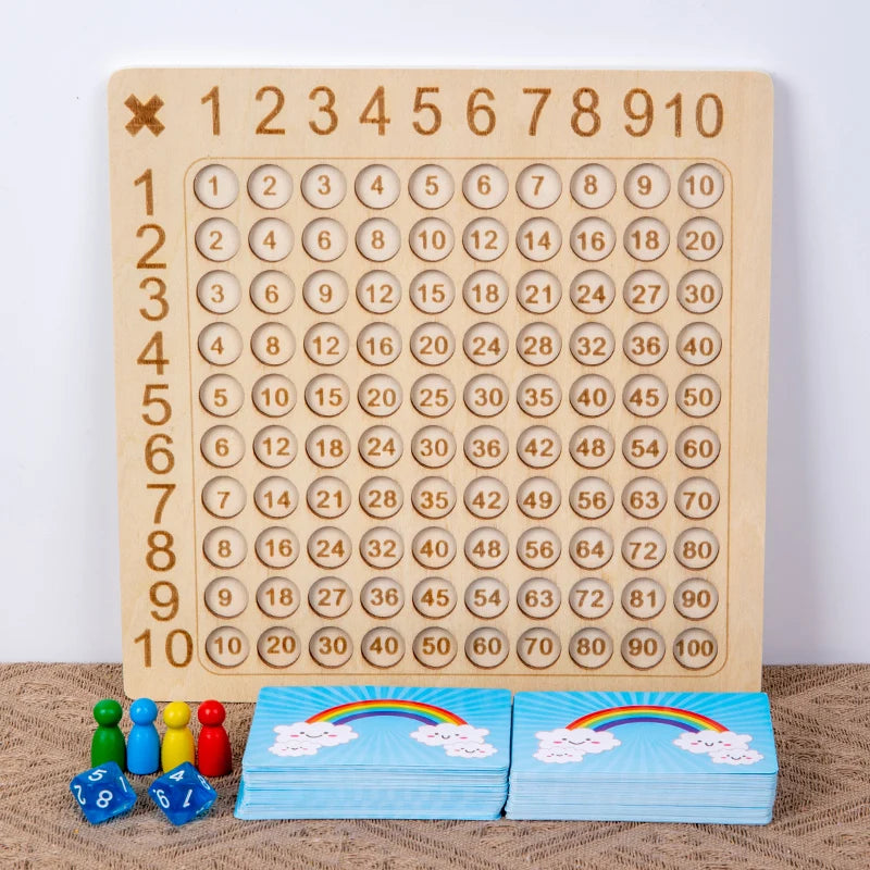 Learning Adventures Multiplication Board
