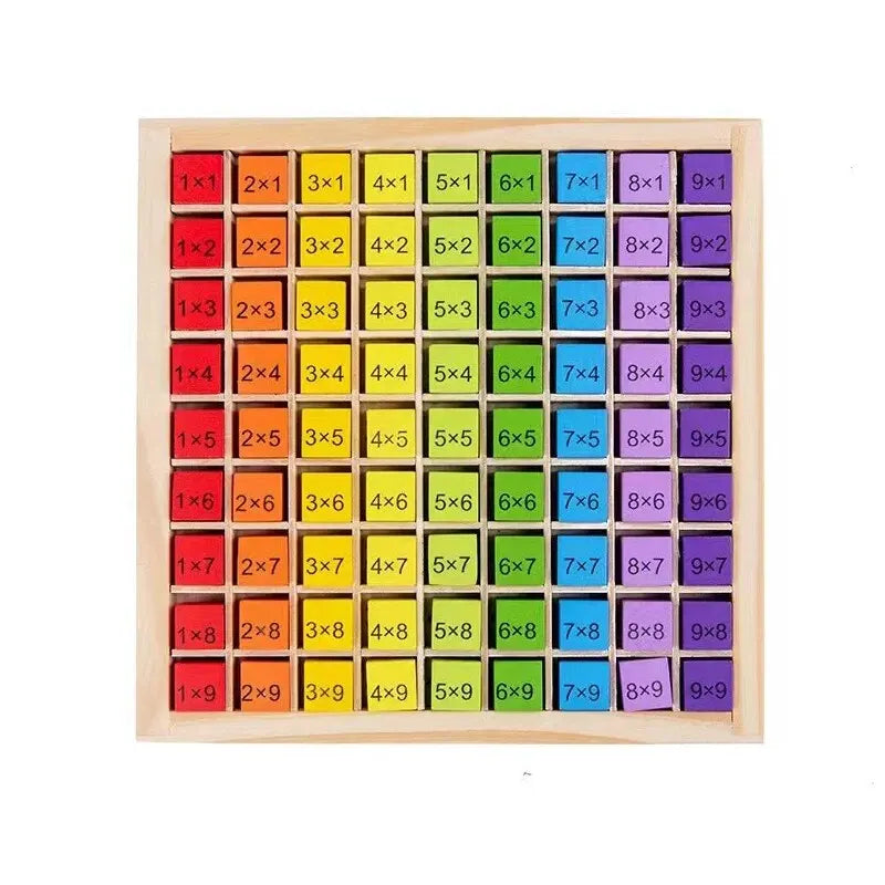 Learning Adventures Multiplication Board