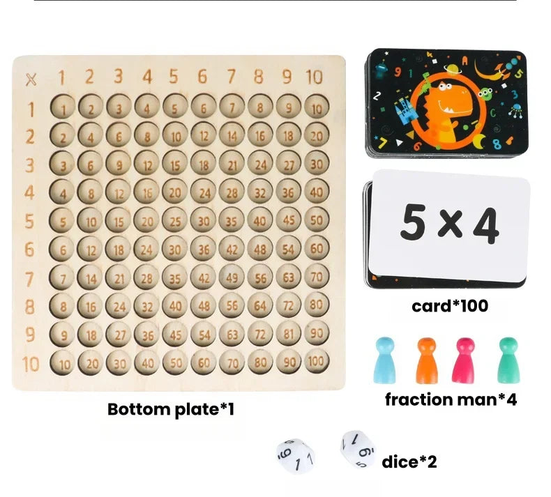 Learning Adventures Multiplication Board