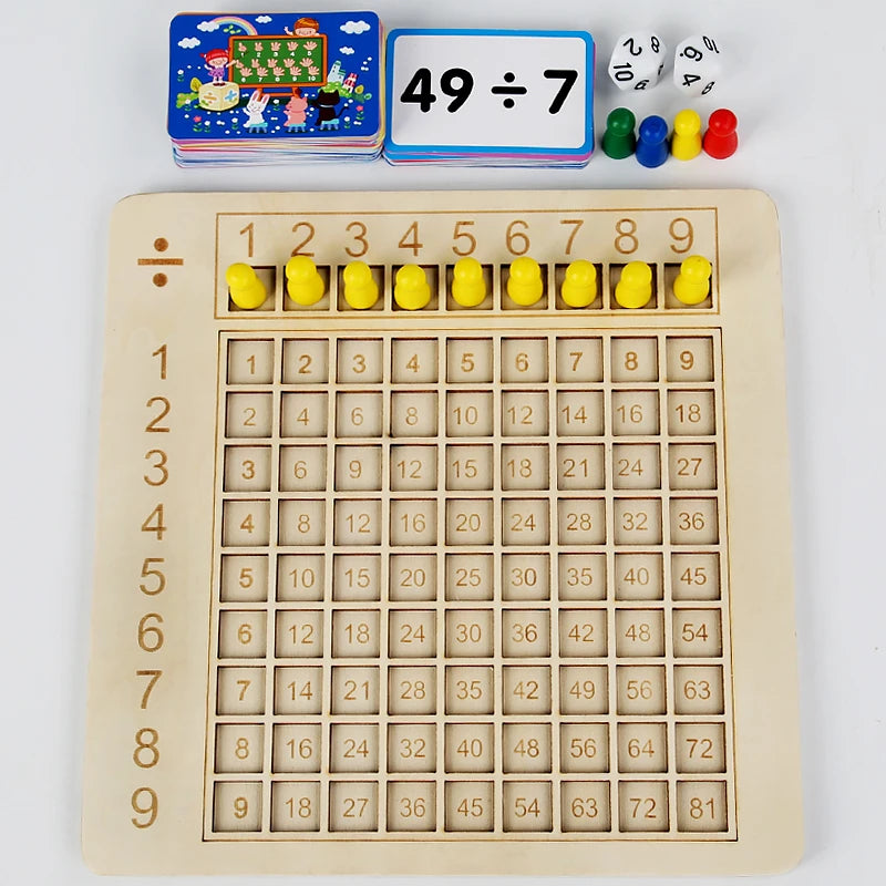 Learning Adventures Multiplication Board