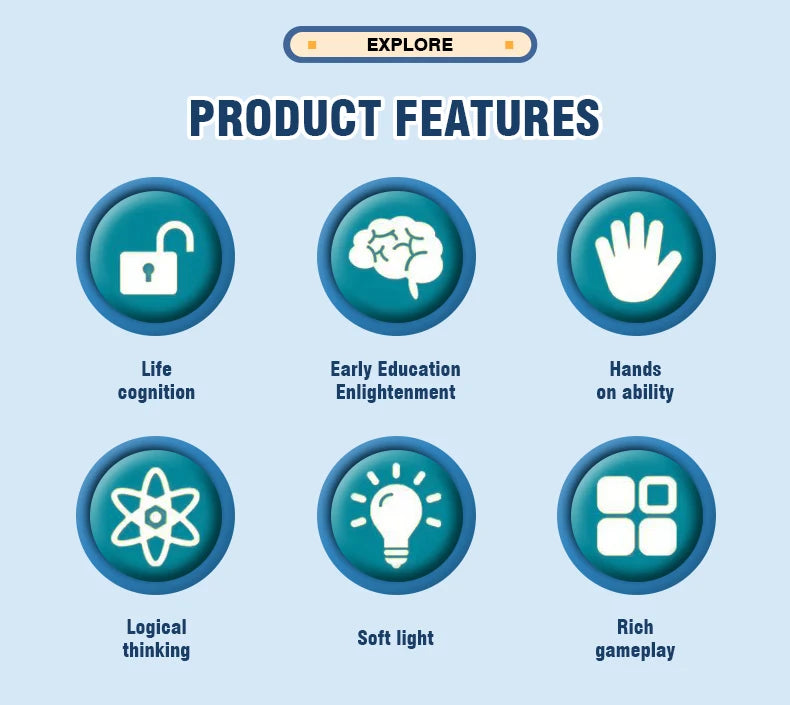 Product features with icons and labels on a light blue background