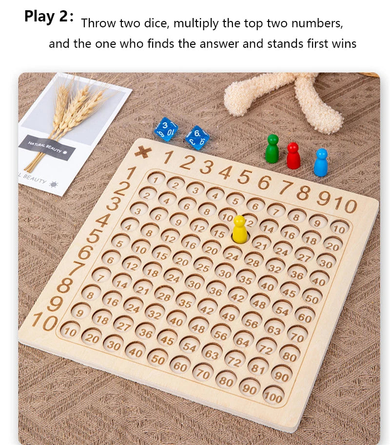 Learning Adventures Multiplication Board