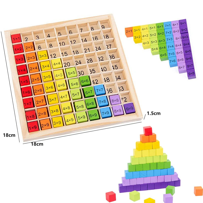 Learning Adventures Multiplication Board