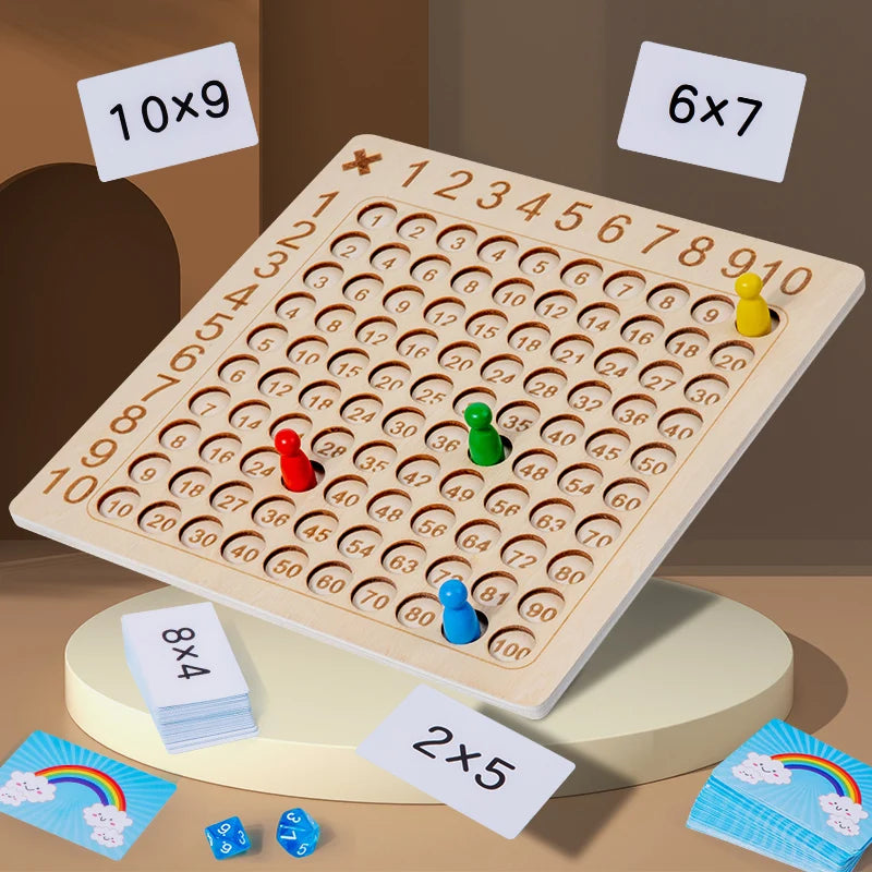 Learning Adventures Multiplication Board