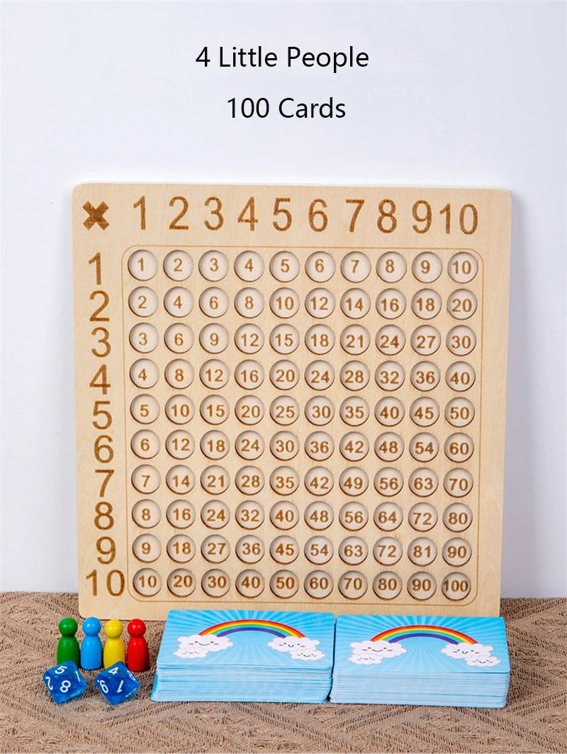 Learning Adventures Multiplication Board