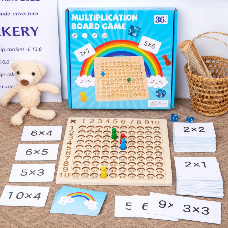 Learning Adventures Multiplication Board