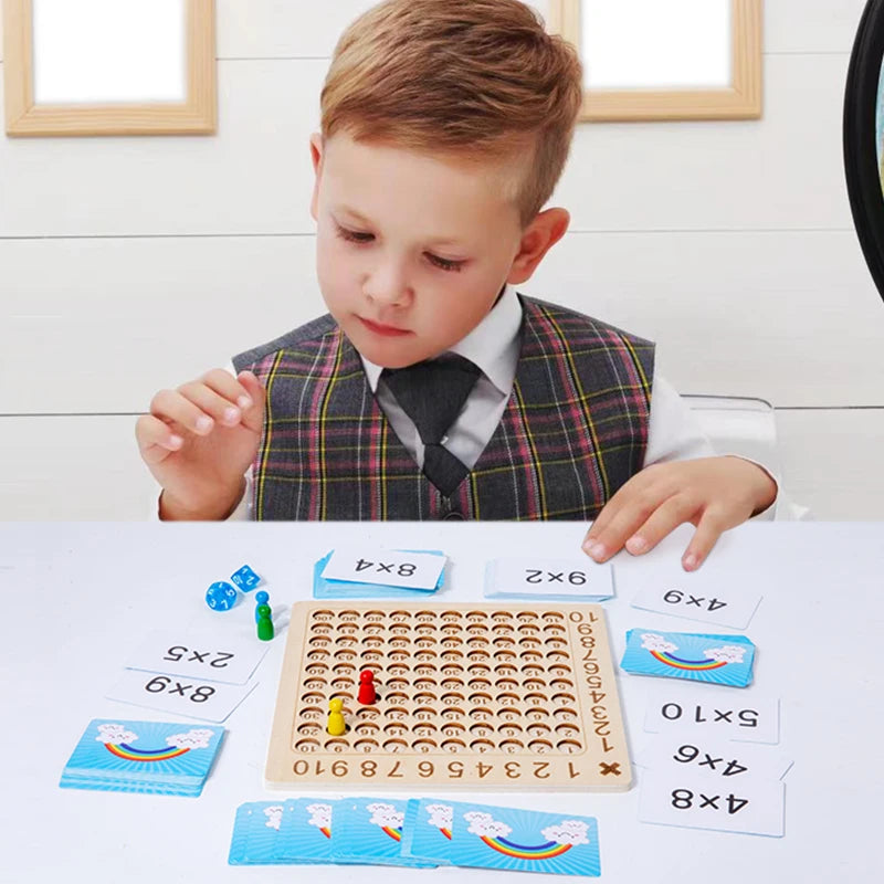 Learning Adventures Multiplication Board