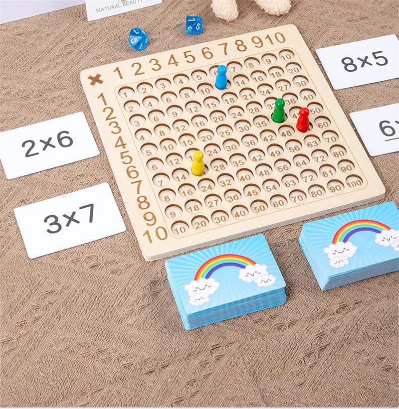 Learning Adventures Multiplication Board