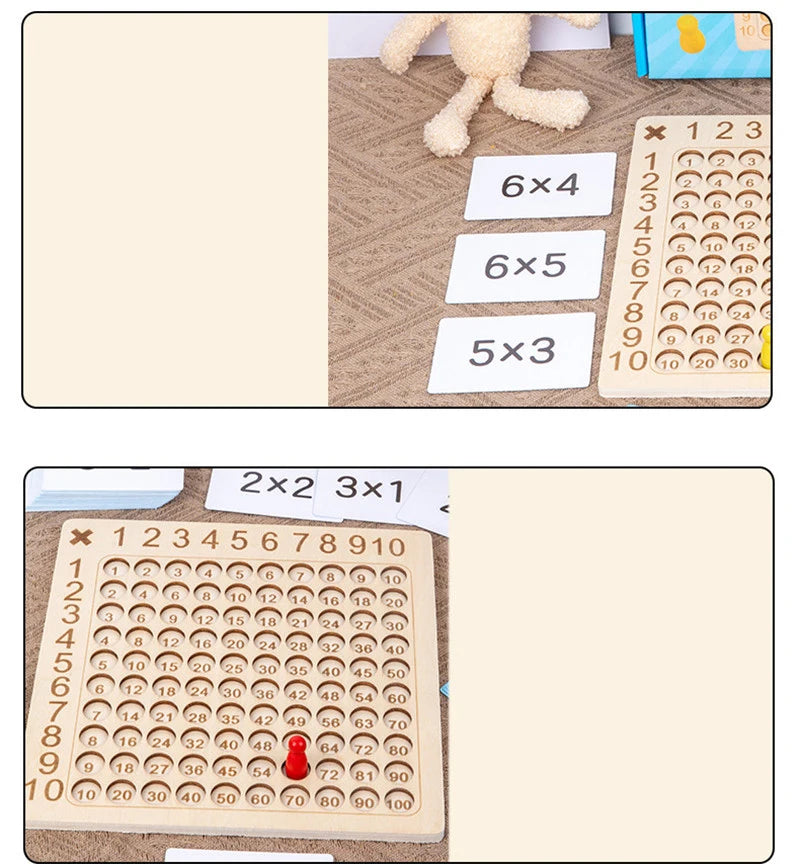 Learning Adventures Multiplication Board