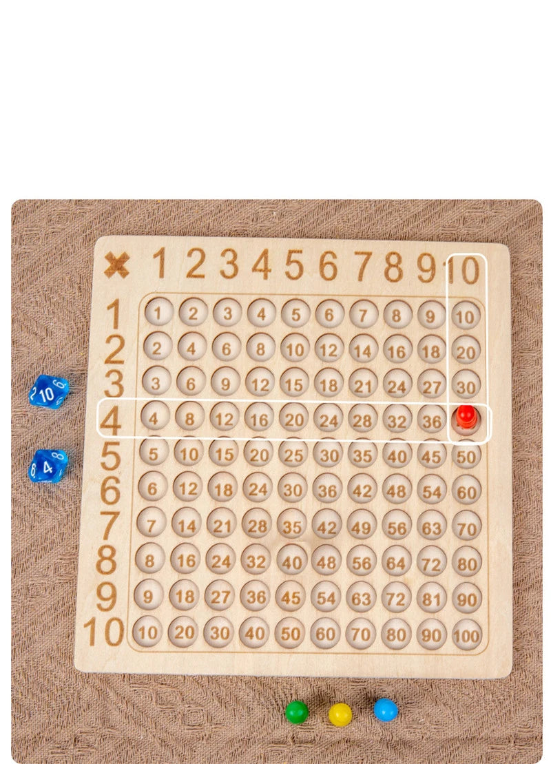 Learning Adventures Multiplication Board
