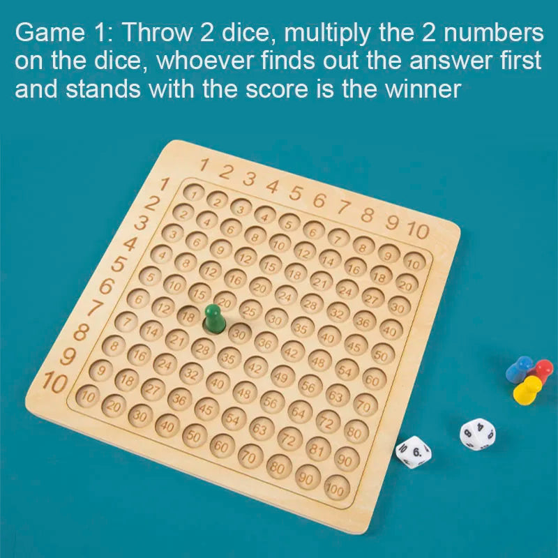 Learning Adventures Multiplication Board