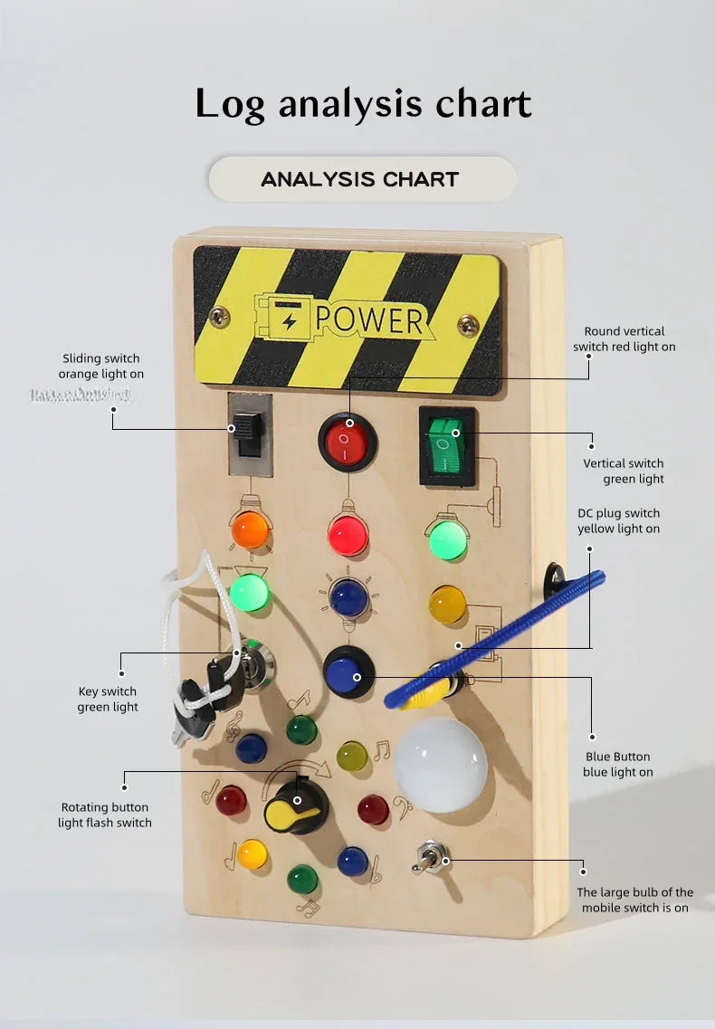 Montessori Explorer Busy Board