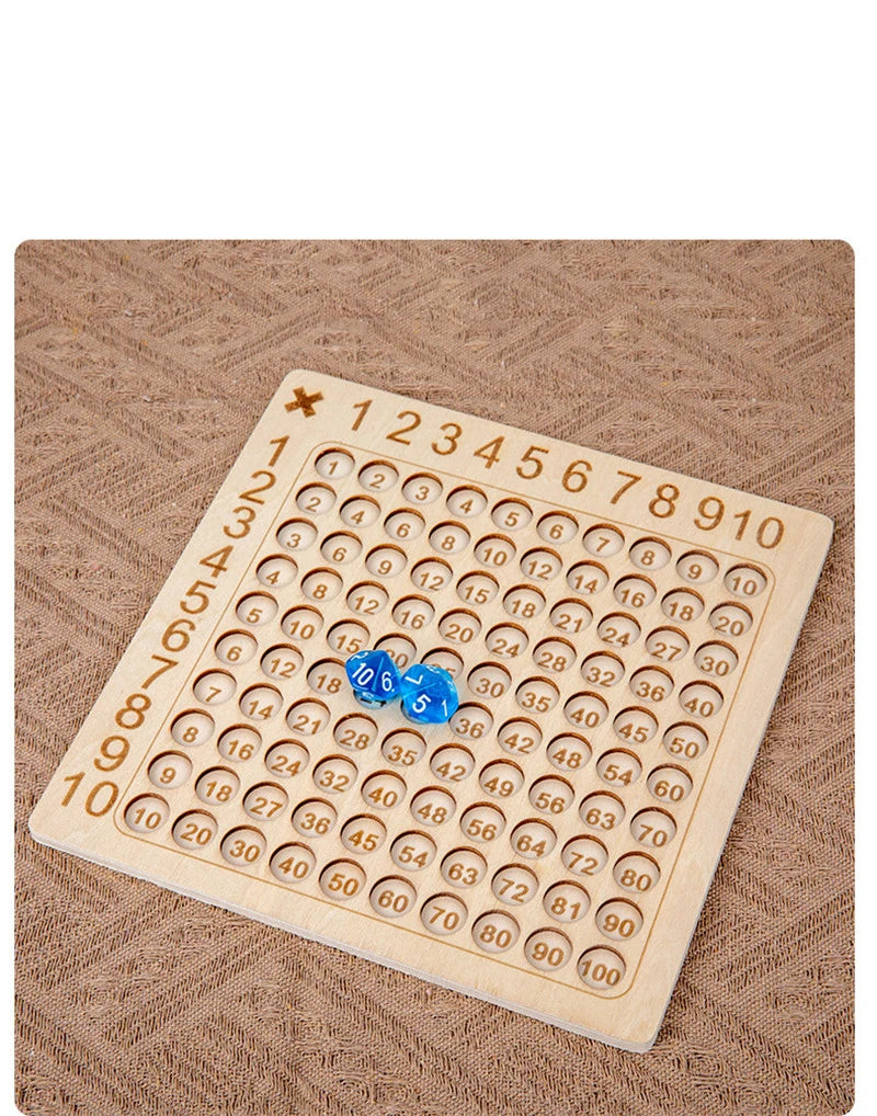 Learning Adventures Multiplication Board