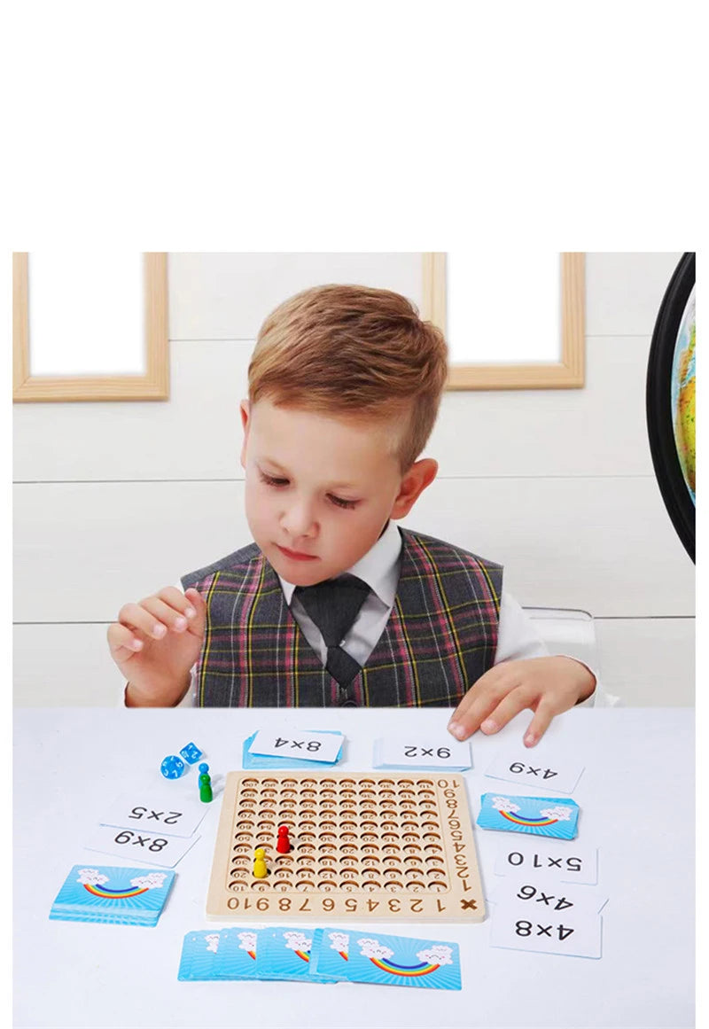 Learning Adventures Multiplication Board