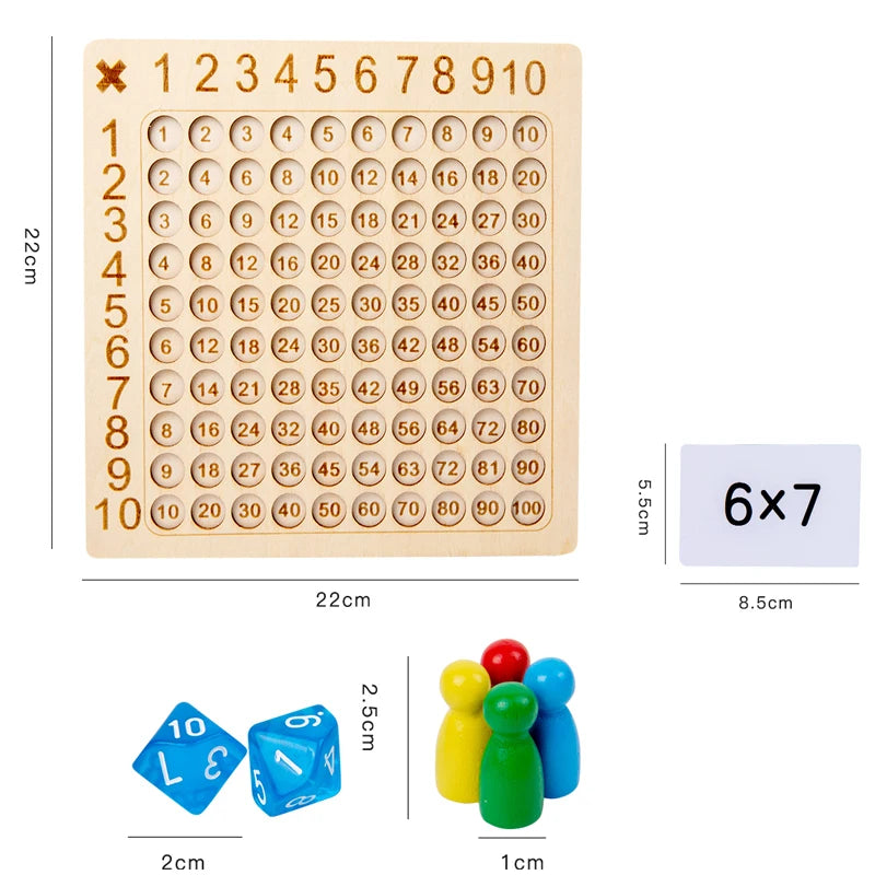 Learning Adventures Multiplication Board